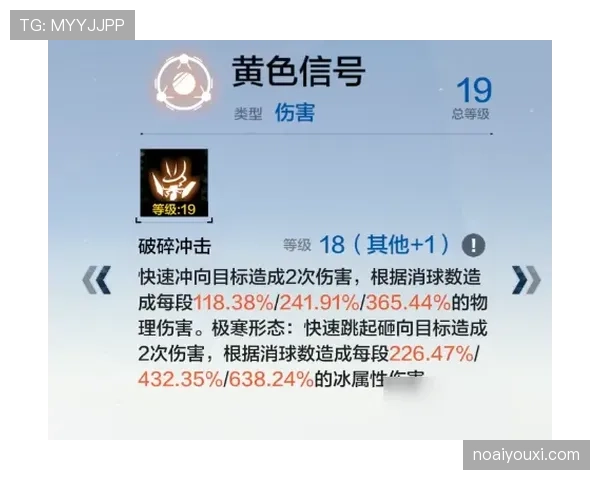 帕尔默带队能力的核心体现与作用机制解析
