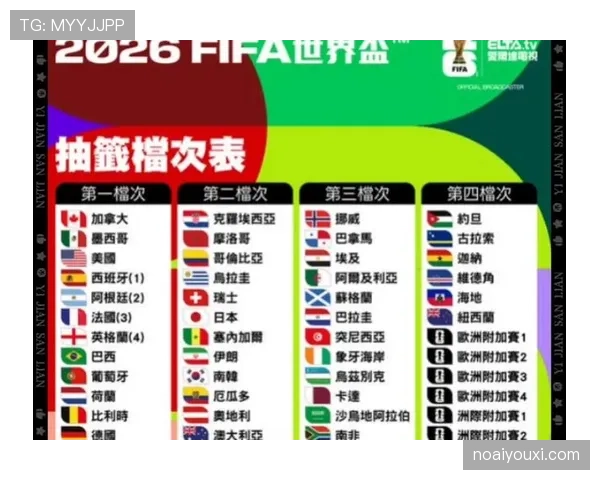 加拿大男足2026世界杯小组赛前景解析 加拿大男足2026世界杯小组赛前景解析