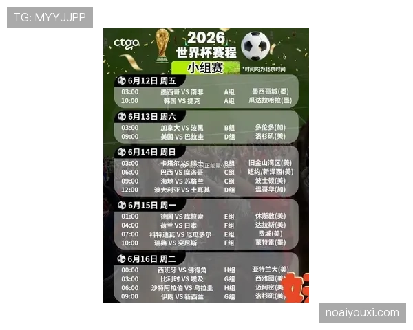 2026世界杯12组赛制有哪些优点
