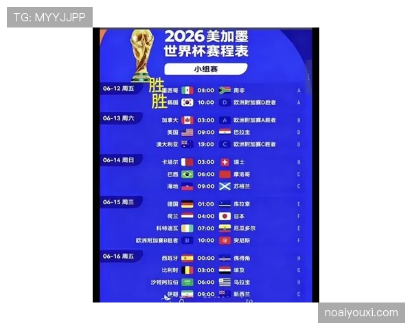 2026世界杯规则下资格怎么比