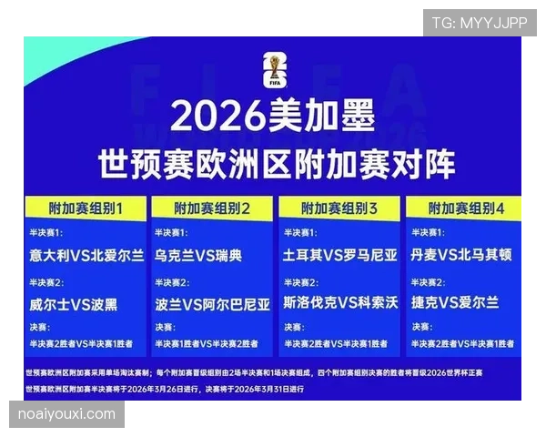 土耳其冲击2026世界杯：预选赛前景与阵容展望